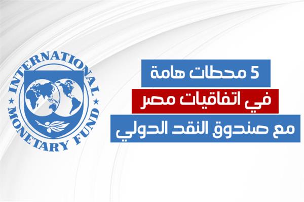 5 محطات هامة في اتفاقيات مصر مع صندوق النقد الدولي