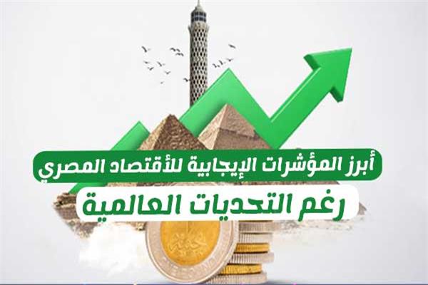 أبرز المؤشرات الإيجابية للأقتصاد المصري رغم التحديات العالمية 