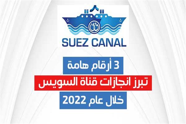 3 أرقام هامة تبرز انجازات قناة السويس خلال عام 2022 