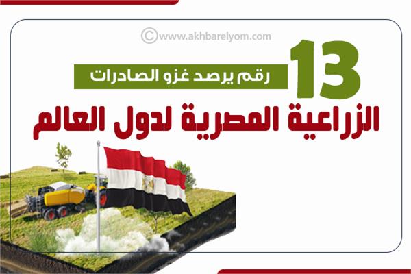 إنفوجراف| 13 رقم يرصد غزو الصادرات الزراعية المصرية لدول العالم 