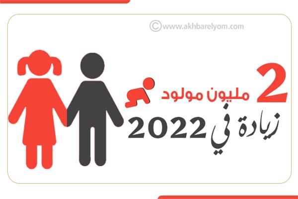 إنفوجراف| 2 مليون مولود زيادة فى 2022