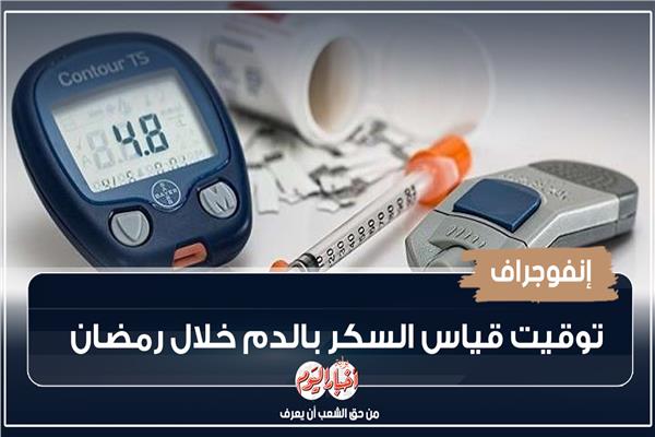 إنفوجراف| توقيت قياس السكر بالدم خلال رمضان