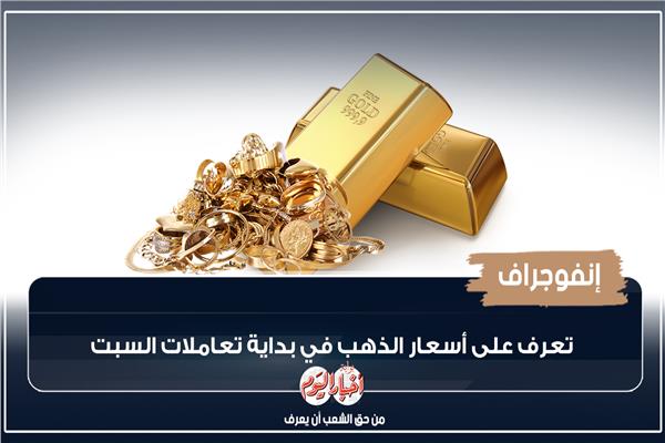 إنفوجراف| تعرف على أسعار الذهب في بداية تعاملات السبت