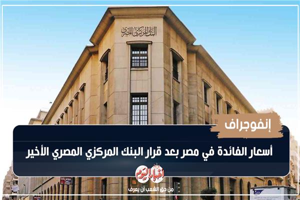 إنفوجراف| أسعار الفائدة في مصر بعد قرار البنك المركزي المصري الأخير