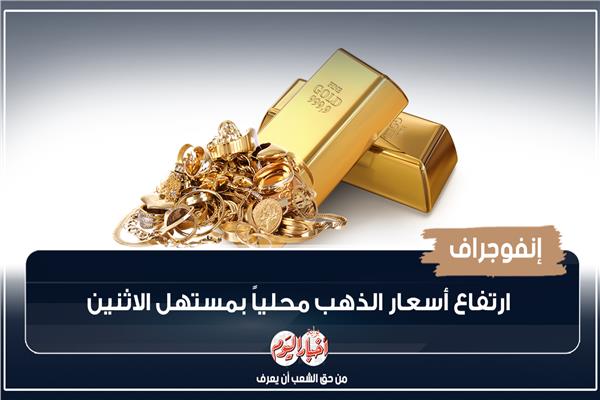 إنفوجراف| ارتفاع أسعار الذهب محلياً بمستهل الاثنين