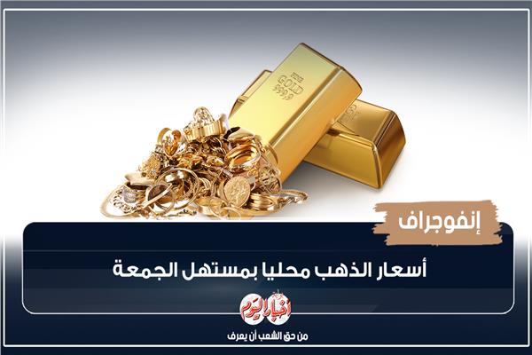 إنفوجراف| سعر الذهب اليوم الأكثر بحثا على جوجل
