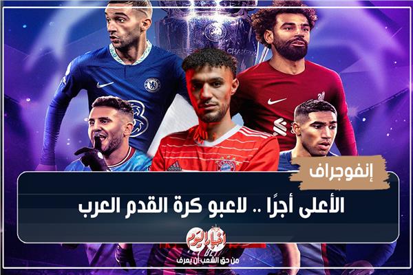 إنفوجراف| الأعلى أجرًا .. لاعبو كرة القدم العرب