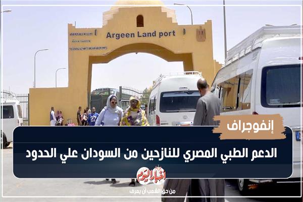 إنفوجراف| الدعم الطبي المصري  للنازحين من السودان علي الحدود