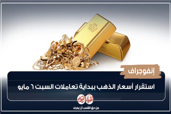 إنفوجراف| استقرار أسعار الذهب ببداية تعاملات السبت 6 مايو