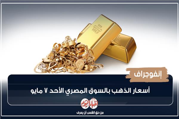 إنفوجراف| أسعار الذهب بالسوق المصري الأحد 7 مايو