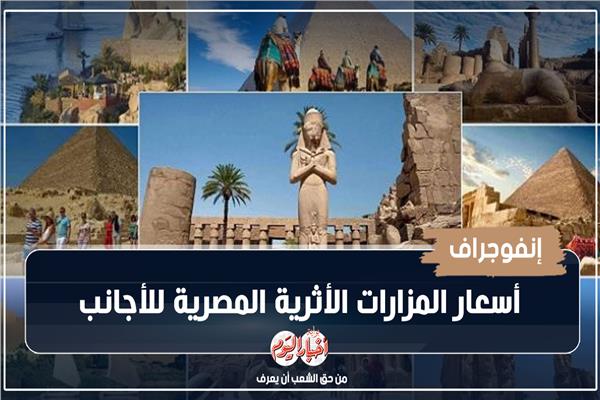 إنفوجراف| أسعار المزارات الأثرية المصرية للأجانب