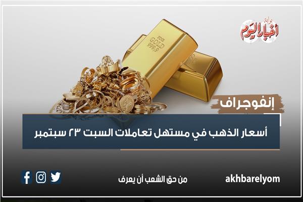 إنفوجراف| أسعار الذهب بمستهل تعاملات السبت 23 سبتمبر