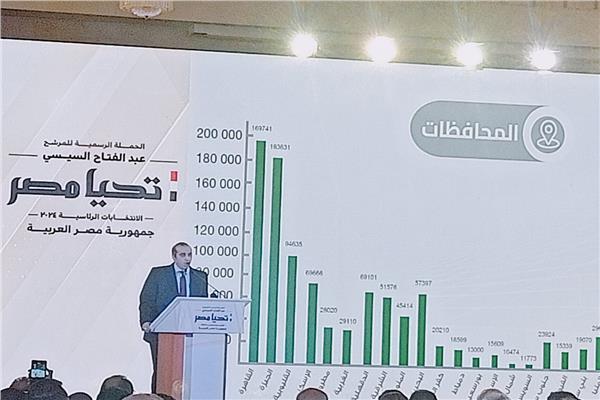 المؤتمر الصحفي للحملة الانتخابية للرئيس عبدالفتاح السيسي