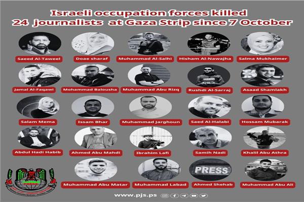 الضحايا من الصحفيين الفلسطينيين