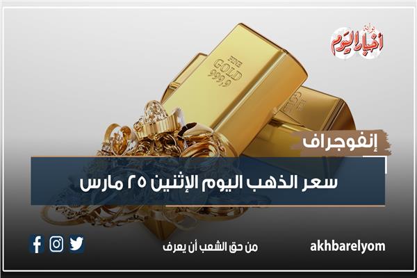 إنفوجراف| سعر الذهب اليوم الإثنين 25 مارس