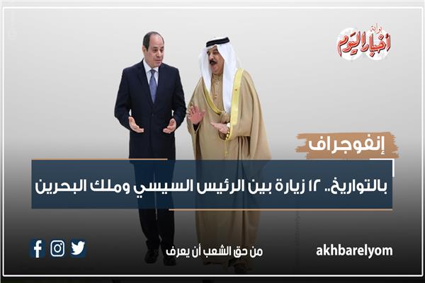 إنفوجراف| بالتواريخ.. 12 زيارة مُتبادلة بين الرئيس السيسي وملك البحرين