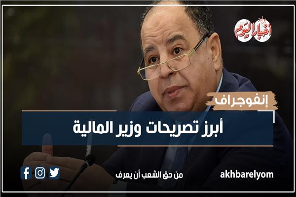 إنفوجراف| أبرز تصريحات وزير المالية بعد رفع وكالة فيتش نظرتها المستقبلية لمصر إلى إيجابية