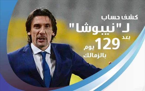 إنفوجراف| كشف حساب "نيبوشا" بعد 129 يوم بالزمالك