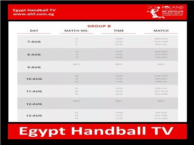 جدول مباريات منتخب مصر لكرة اليد للناشئات ببطولة كأس العالم  