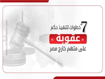 إنفوجراف| 7 خطوات لتنفيذ حكم على متهم خارج مصر