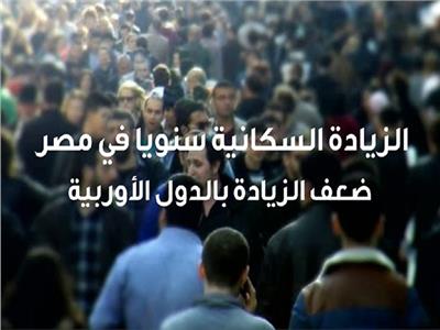 فيديوجراف| الزيادة السكانية السنوية في مصر ضعف دول أوربية