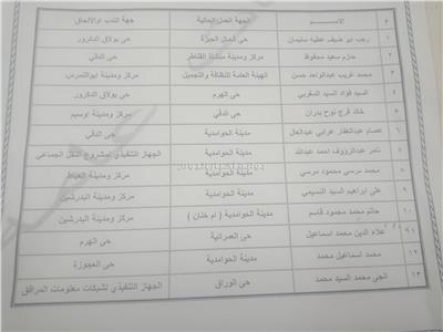 الجيزة تصدر حركة ندب والحاق لــ 33 موظف بالأحياء والمراكز والمدن