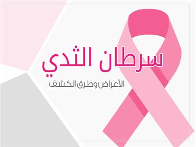 إنفوجراف| سرطان الثدي.. تعرف على الأعراض وطرق الكشف