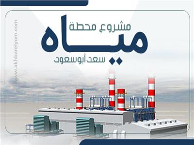 إنفوجراف| إنشاء محطة مياه سعد أبو السعود بتكلفة ٢٢ مليون جنيه بسوهاج