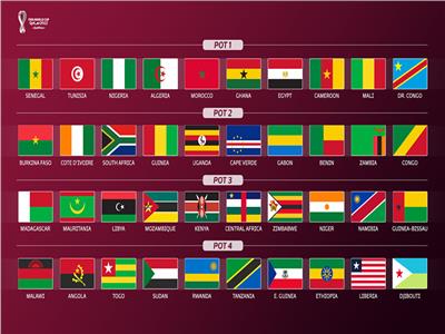 تعرف على نظام التصفيات الإفريقية المؤهلة إلى كأس العالم 2022