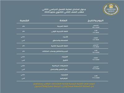 وزير التعليم ينشر جدول الامتحانات الإلكترونية للترم الثاني للصفين الأول والثاني الثانوي