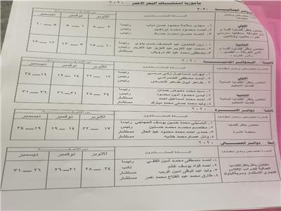 ننشر جدول توزيع أعمال دوائر محكمة استئناف قنا للعام القضائي الجديد 