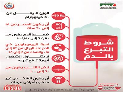 7 شروط من «الصحة» للتبرع بالدم
