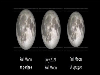 القمر يمر بثلاث ظواهر طبيعية اليوم وغدًا