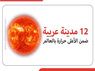 إنفوجراف| 12 مدينة عربية ضمن الأعلى حرارة بالعالم 