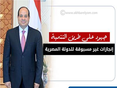 إنفوجراف| إنجازات غير مسبوقة للدولة المصرية.. جهود على طريق التنمية