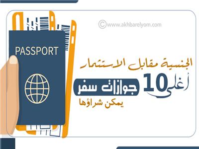 إنفوجراف| الجنسية مقابل الاستثمار.. أغلى 10 جوازات سفر يمكن شراؤها