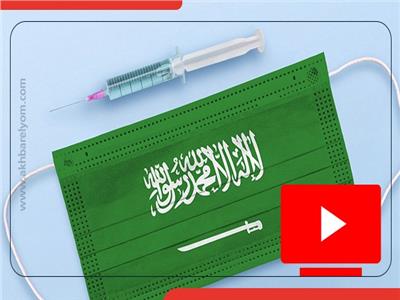 فيديوجراف |  6 خطوات لإنهاء إجراءات السفر إلى السعودية