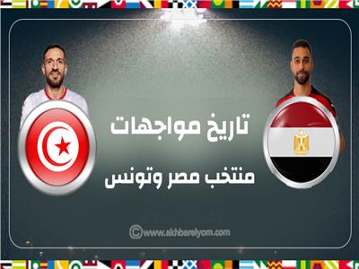 إنفوجراف | بالأرقام.. تاريخ مواجهات مصر وتونس لكأس العرب 2021