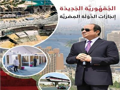 «التحدي» معرض صور يستعرض إنجازات الدولة بمكتبة مصر الجديدة        