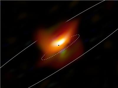 اكتشاف ثقب أسود هائل مخفي في مجرة