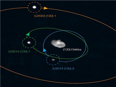 اكتشاف أول كويكب بـ3 أقمار  