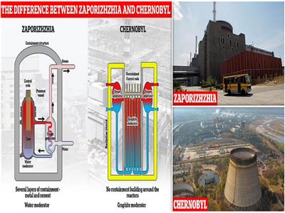 المحطة النووية الأوكرانية.. ومخاوف من انفجار يفوق «تشيرنوبيل» 