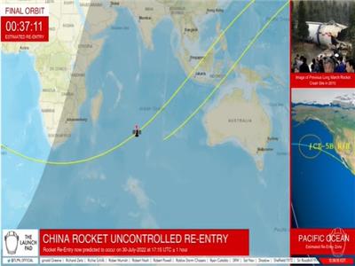 بث مباشر| مسار سقوط الصاروخ الصيني الخارج عن السيطرة على الأرض