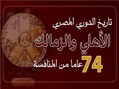 إنفوجراف| الدوري المصري.. «الأهلي والزمالك» 74 عاما من المنافسة