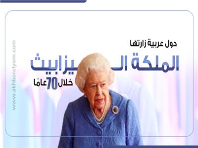 إنفوجراف| دول عربية زارتها الملكة اليزابيث خلال 70 عامًا