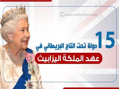 إنفوجراف | 15 دولة حكمتها الملكة إليزابيث الثانية