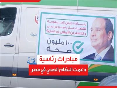 فيديوجراف | مبادرات رئاسية دعمت النظام الصحي في مصر