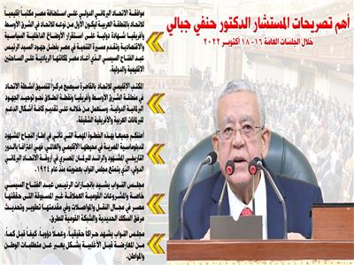أهم تصريحات المستشار الدكتور حنفي جبالي رئيس مجلس النواب