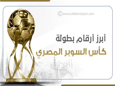 إنفوجراف| أبرز أرقام بطولة كأس السوبر المصري