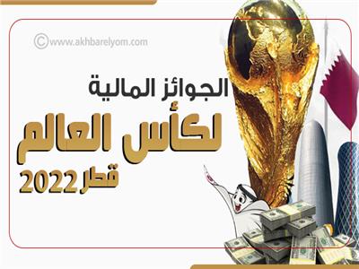 إنفوجراف| الجوائز المالية لكأس العالم قطر 2022